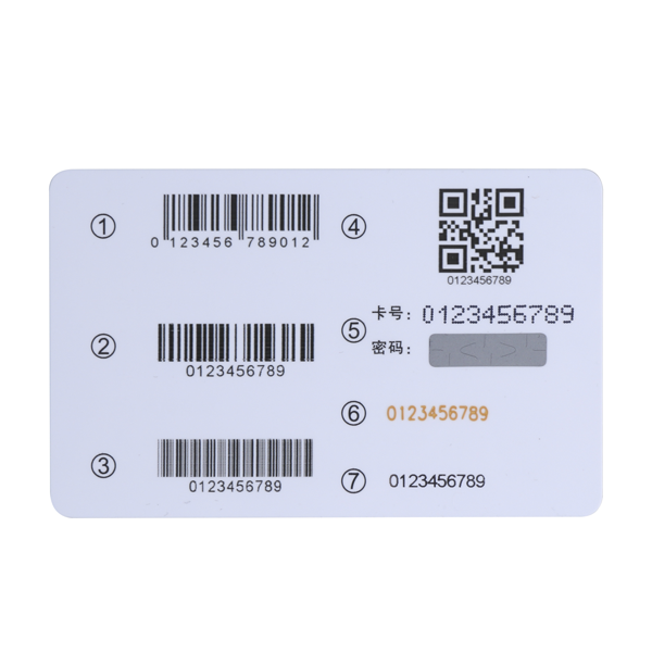PIN κωδικός συν κάρτα διαγραφής